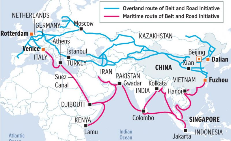 OBOR China